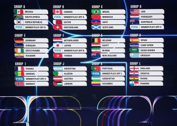 confira-a-divisao-de-grupos-para-a-copa-do-mundo-de-2026