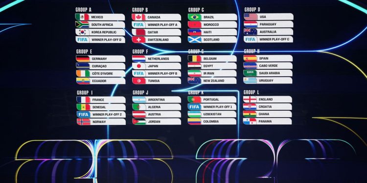 confira-a-divisao-de-grupos-para-a-copa-do-mundo-de-2026