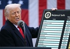 economia-em-2025:-tarifaco,-inflacao-na-meta-e-reforma-tributaria