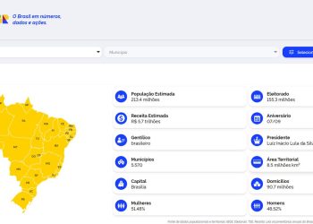 governo-lanca-nova-versao-do-portal-comunicabr