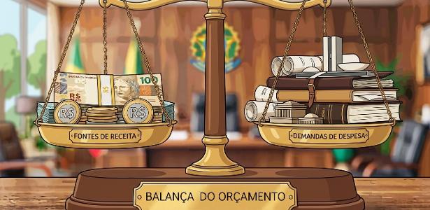 medidas-para-gerar-superavit-e-estabilizar-a-divida-publica